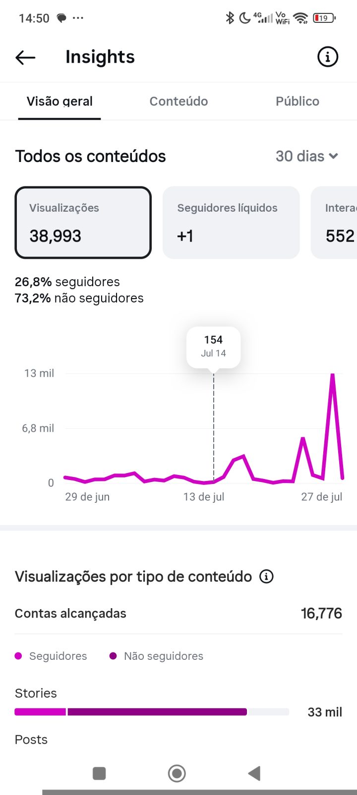 Métrica